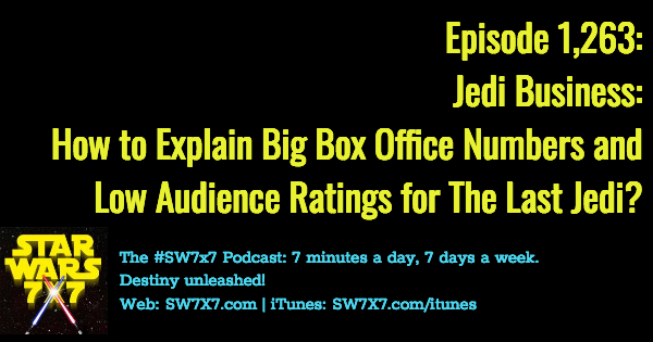 1263-star-wars-the-last-jedi-box-office-audience-ratings