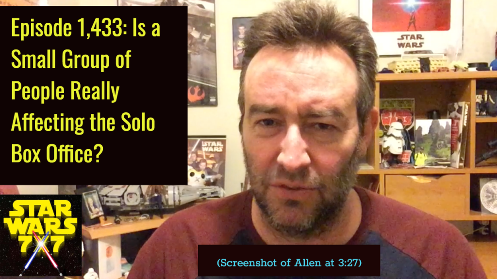 1433-are-a-small-group-of-people-really-skewing-the-solo-box-office